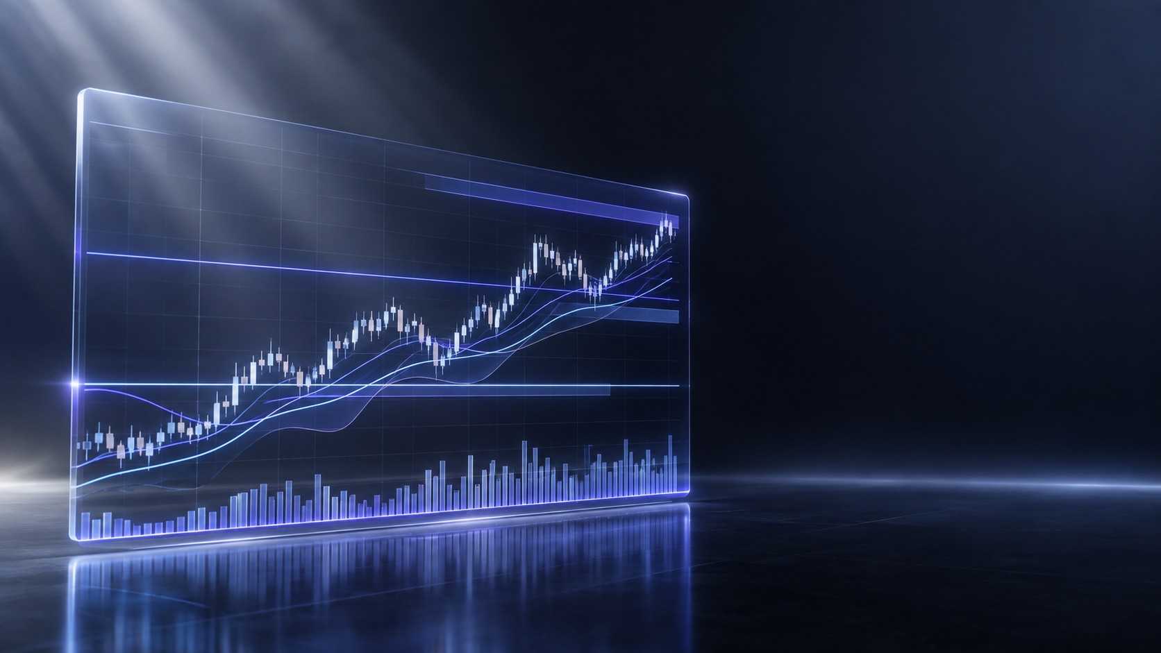 Transparent chart with trend lines support and resistance levels and moving averages